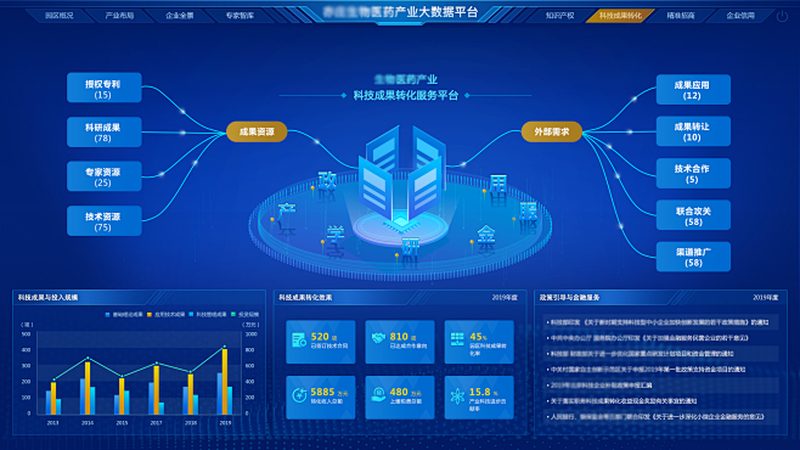 引物合成后如何选择纯化方式